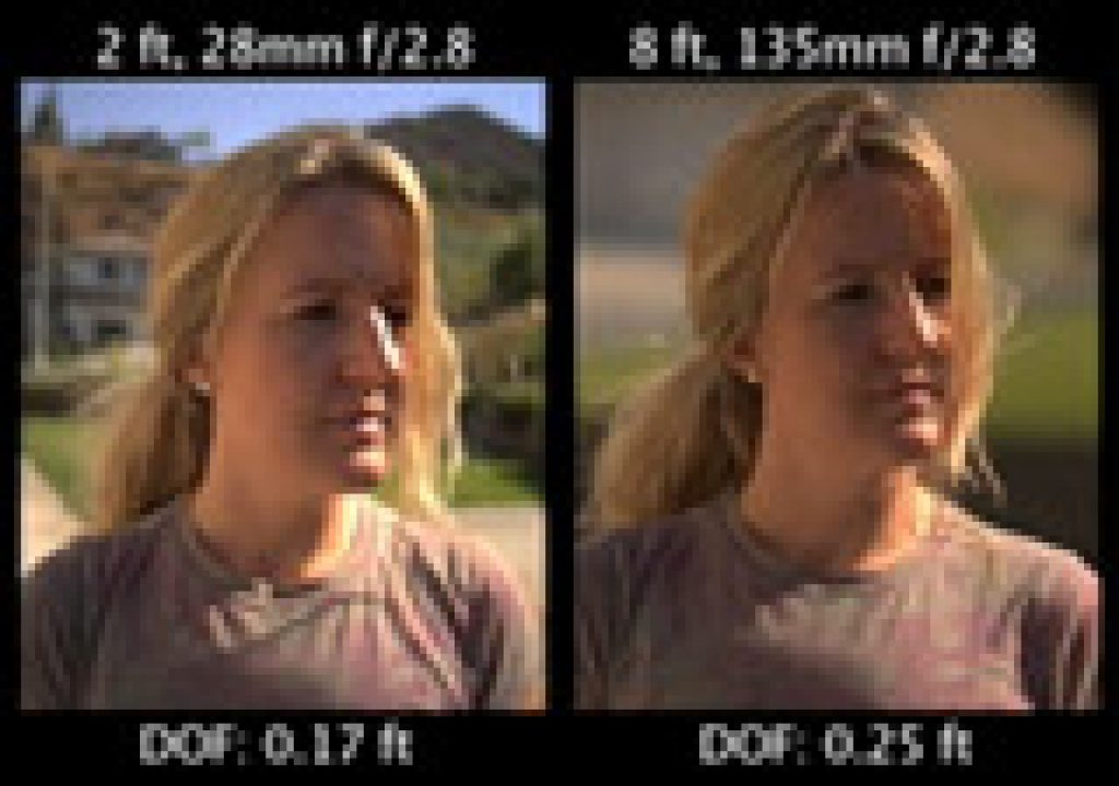 dof_explained_tutorial_small_160.jpg