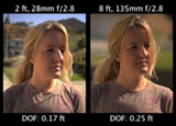 dof_explained_tutorial_small_160.jpg