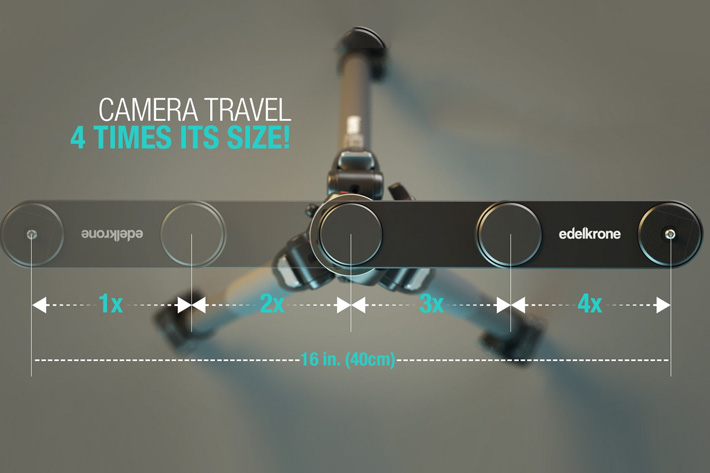 Edelkrone Wing: perfect slides, no rails