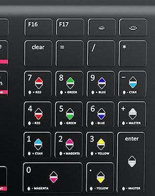 Resolve printer lights