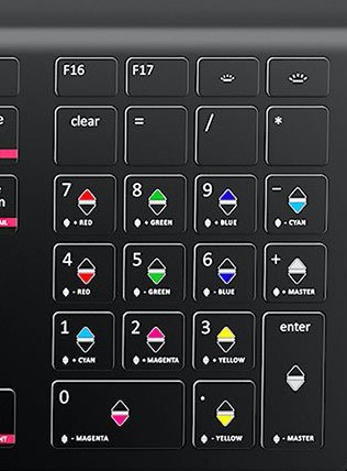 Resolve printer lights