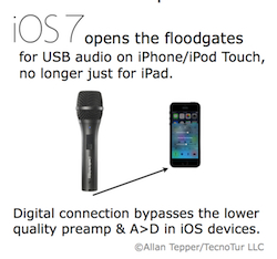 iOS 7 expands digital USB audio use with iPhone/iPod Touch 37