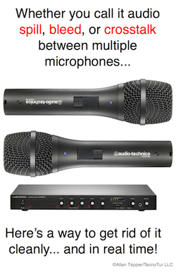 Cure audio spill in multi-mic situations with an AT-MX351a automatic mixer 41