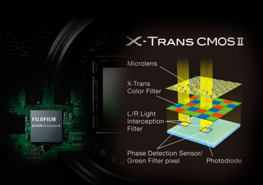 Fujifilm: in search of film’s soul in a digital world 1