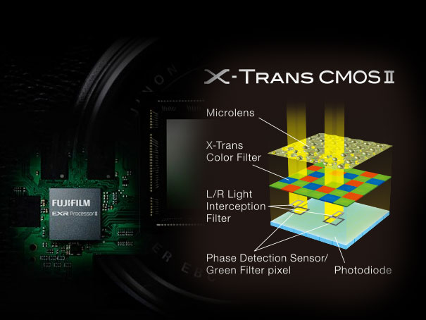 Fujifilm: in search of film’s soul in a digital world 3