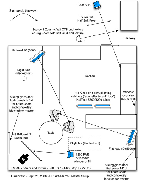 hsetup1.jpg
