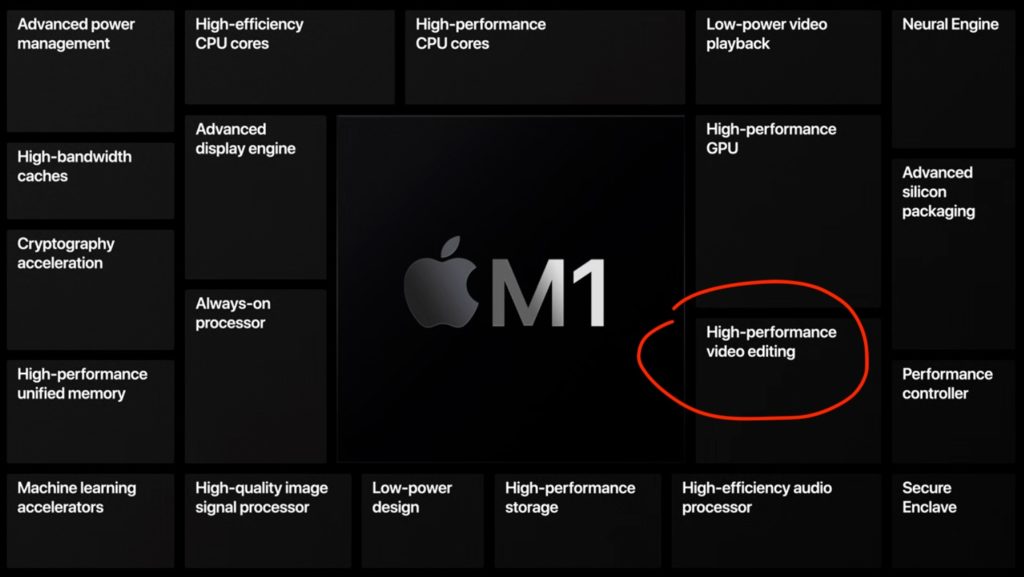 Random thoughts on the new M1 iPad Pro and video editing 5