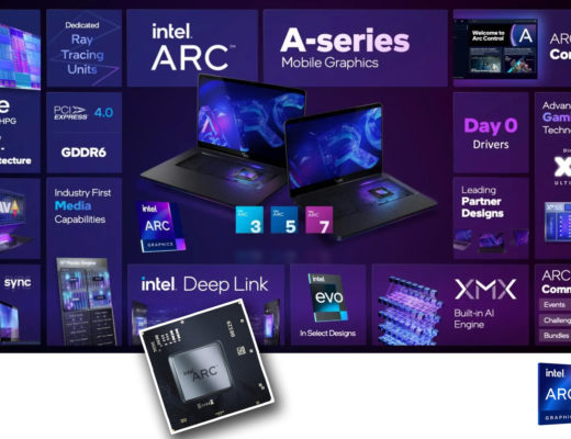Intel Arc-A GPU offers full AV1 hardware acceleration