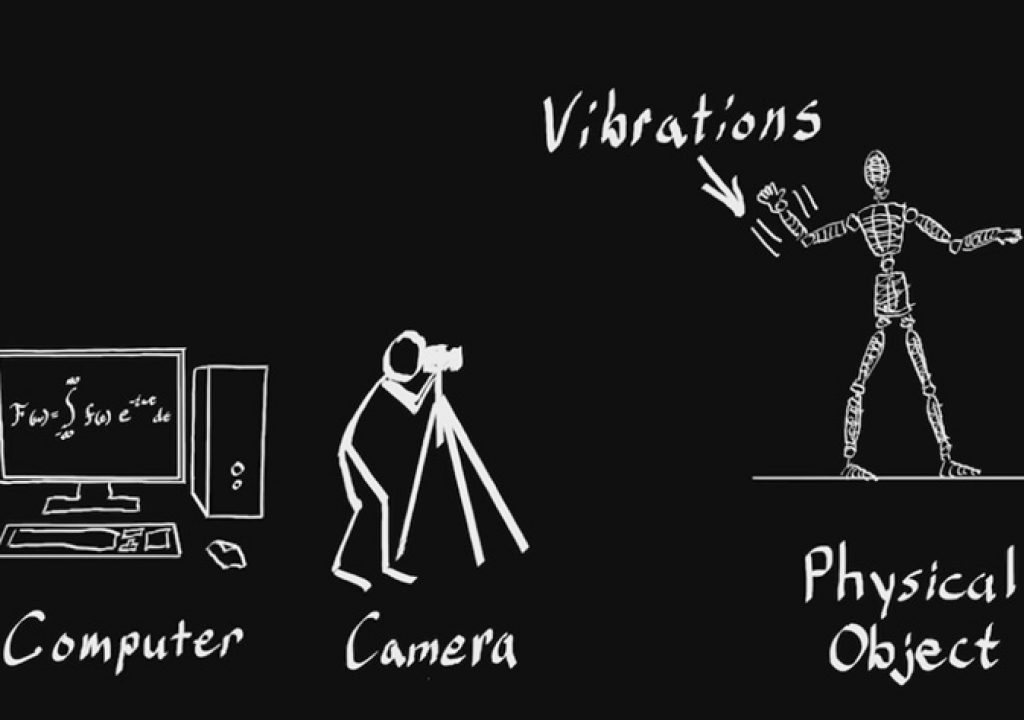 From Pokemon Go to Interactive Dynamic Video