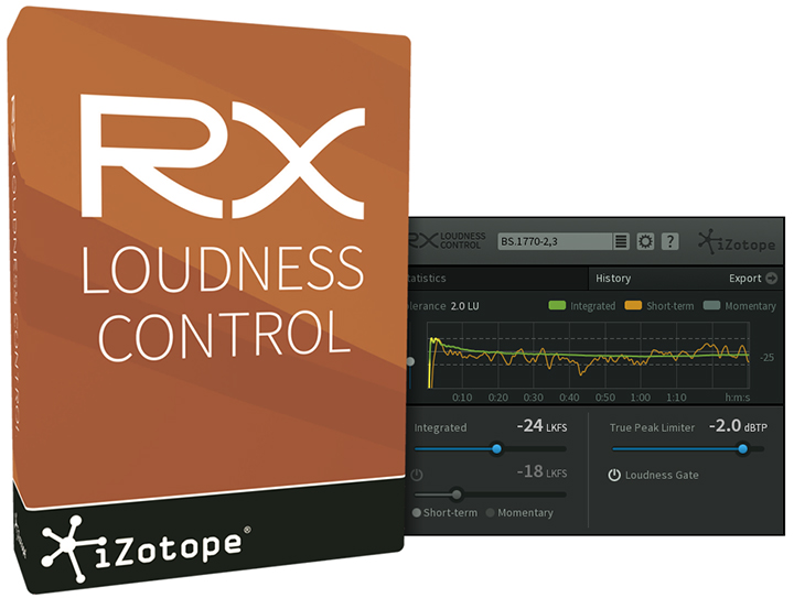 RX Loudness Control 2