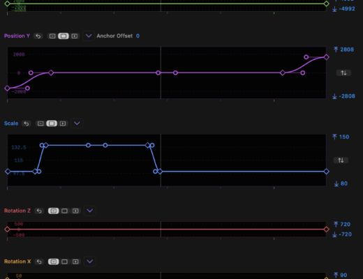 Why you should care about keyframe graphs 9