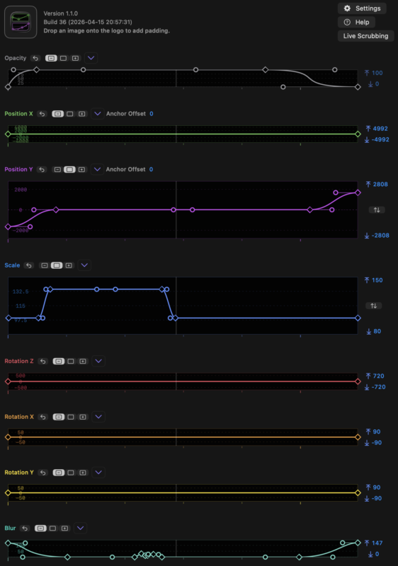 Why you should care about keyframe graphs 1
