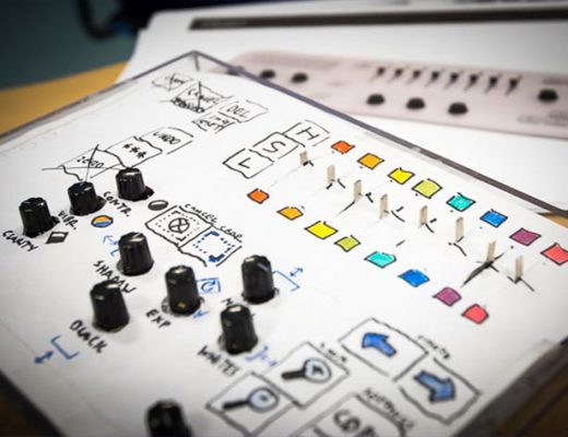 Loupedeck, your Lightroom editing console