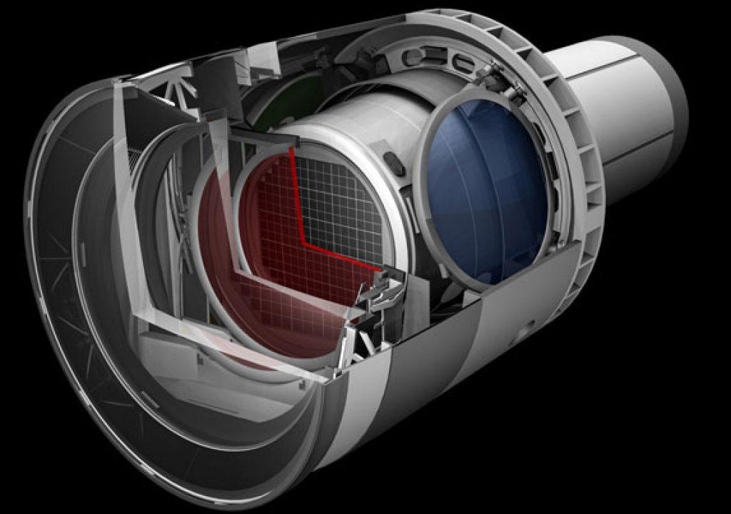 A 3.2 Gigapixel camera for the stars 1