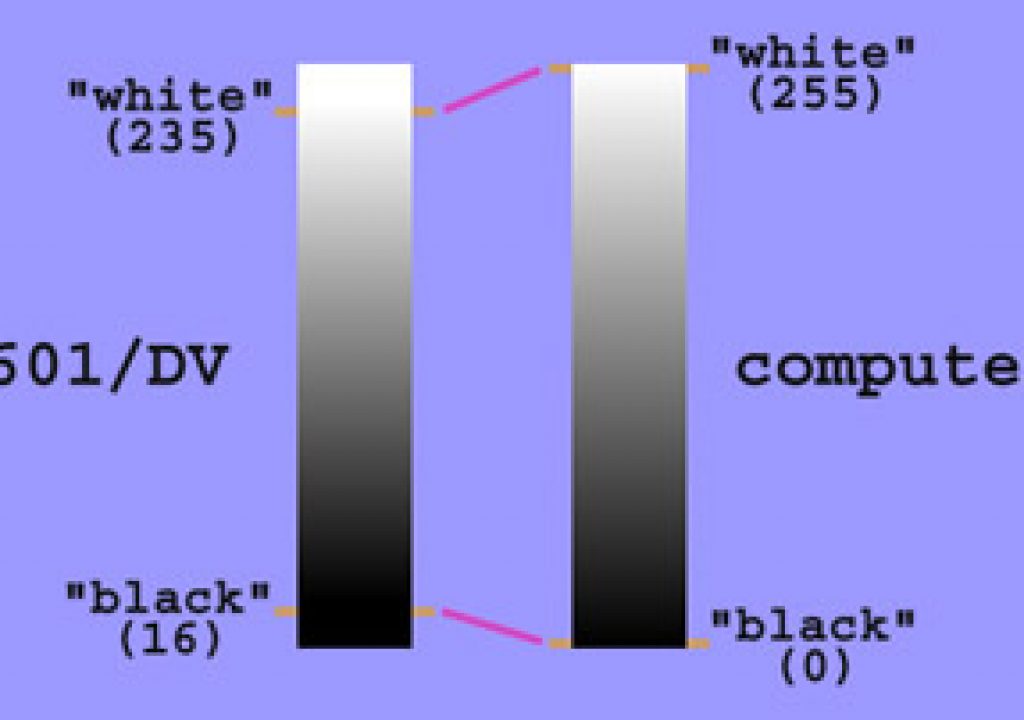 luma_1_compare_320.jpg