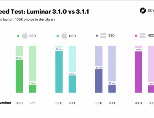 Skylum Luminar 3.1.1: going faster now 2