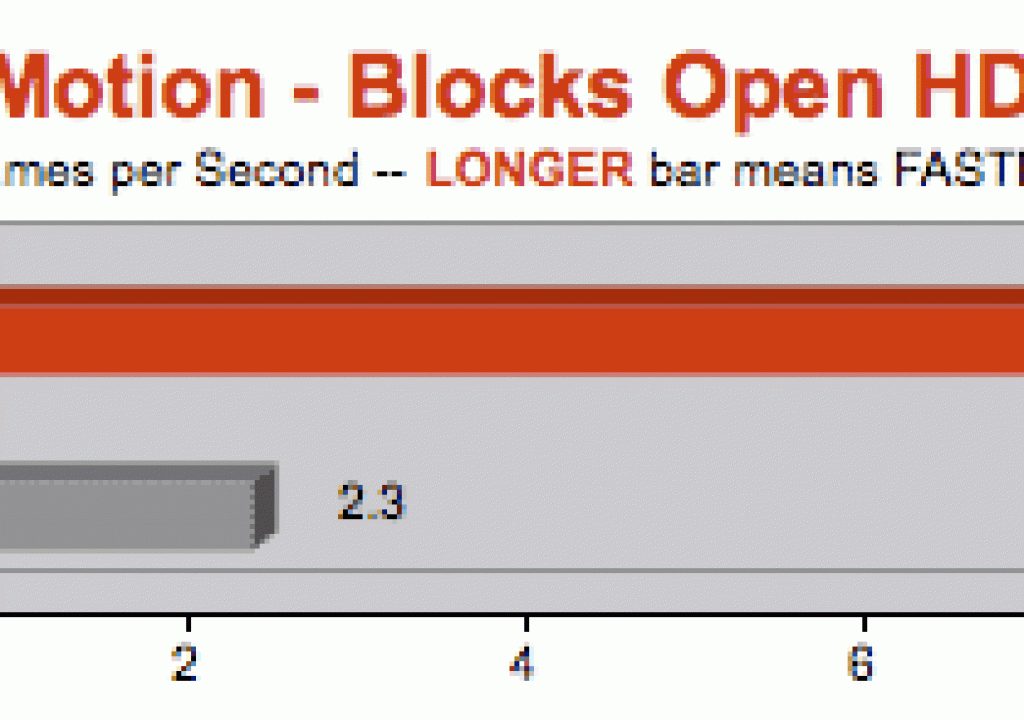 mbp_graphics_benchmarks_barefeats.gif