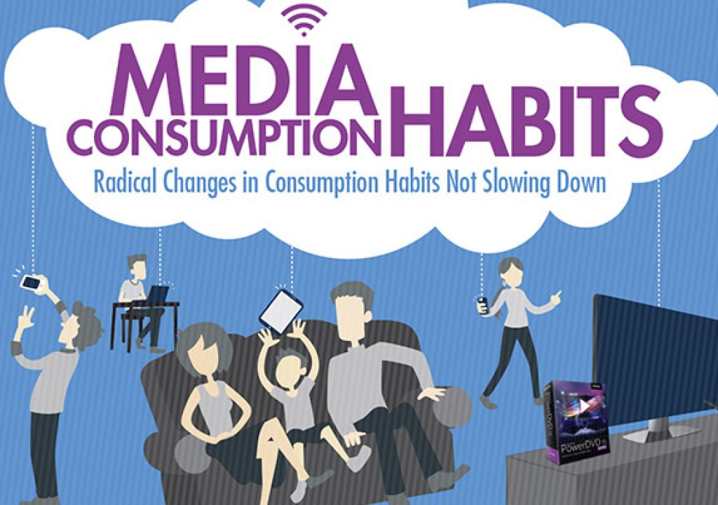 Less TV, More Media Consumption 1
