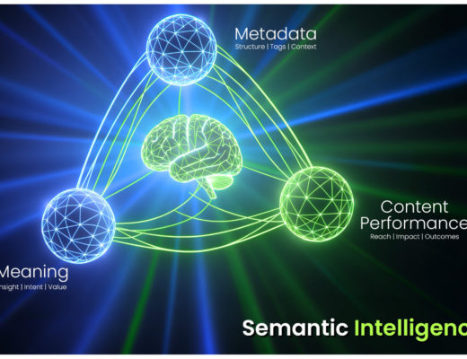 Mediagenix to show its Semantic Intelligence at NAB 2026