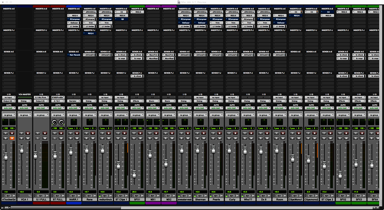 PRO Tools DAW