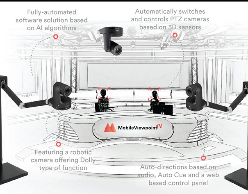 Mobile Viewpoint: AI will replace camera crews and director
