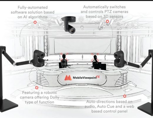 Mobile Viewpoint: AI will replace camera crews and director