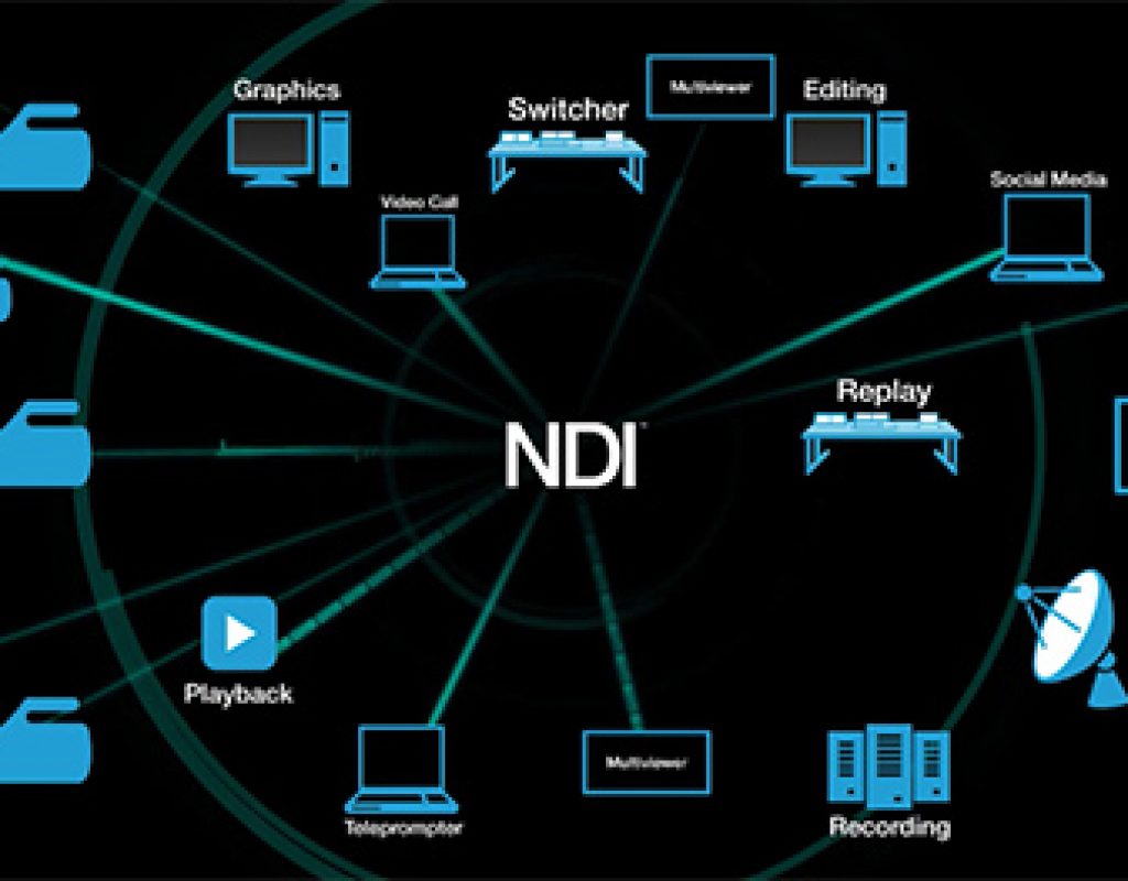 NewTek, Vizrt & Cisco show virtualized products at NAB 2018 3
