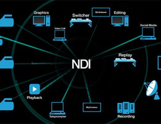 NewTek, Vizrt & Cisco show virtualized products at NAB 2018 7