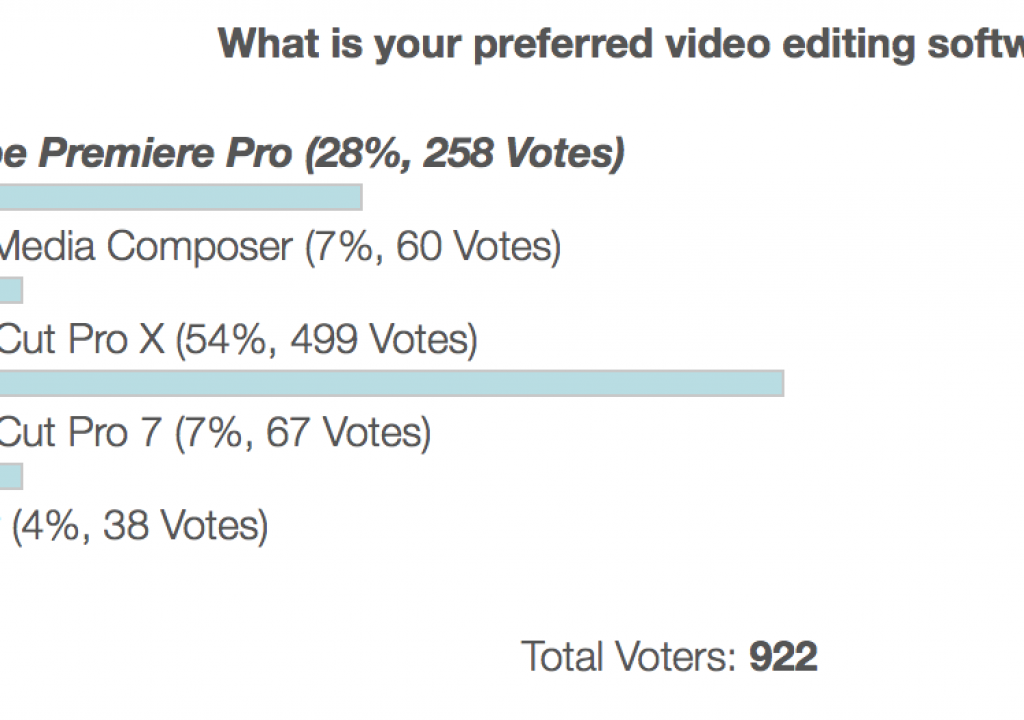nle-survey.png