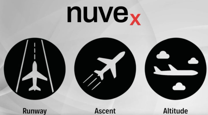 EMAM, PlayBox Neo and SNEWS launch combined Nuvex System