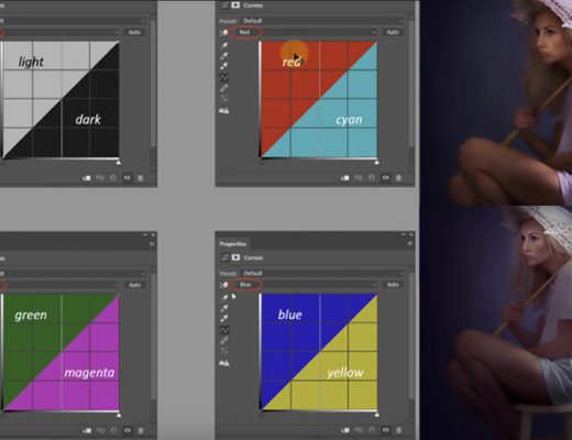 Simple color grading for photographers
