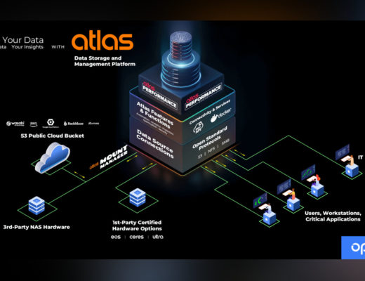OpenDrives to show Atlas’ latest release at NAB 2025
