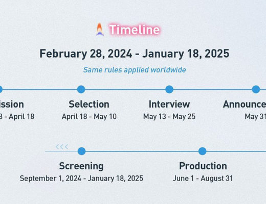 Project Spark: win $20,000 worth of funding for a short film