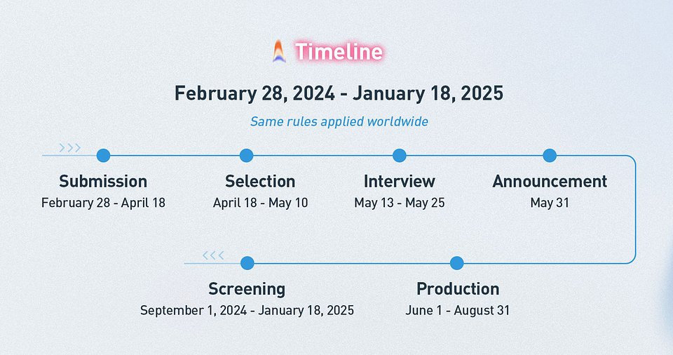 Project Spark: win $20,000 worth of funding for a short film