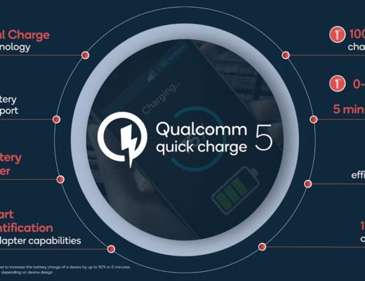 Quick Charge 5: a smartphone charger for filmmakers