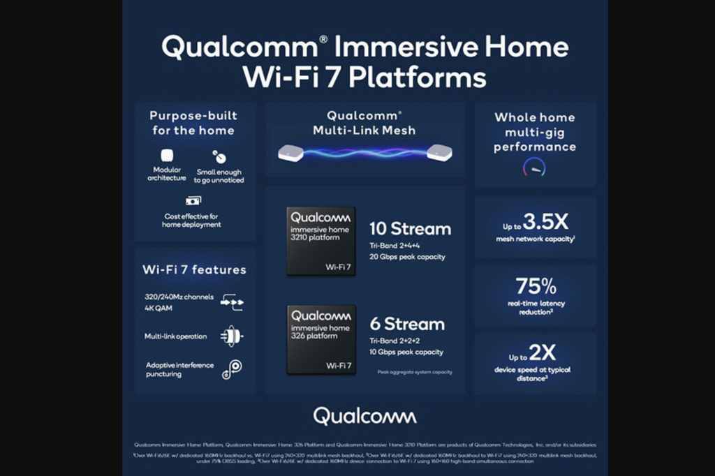 Wi-Fi 7: next-gen home routers have 80% higher capacity compared to Wi-Fi 6