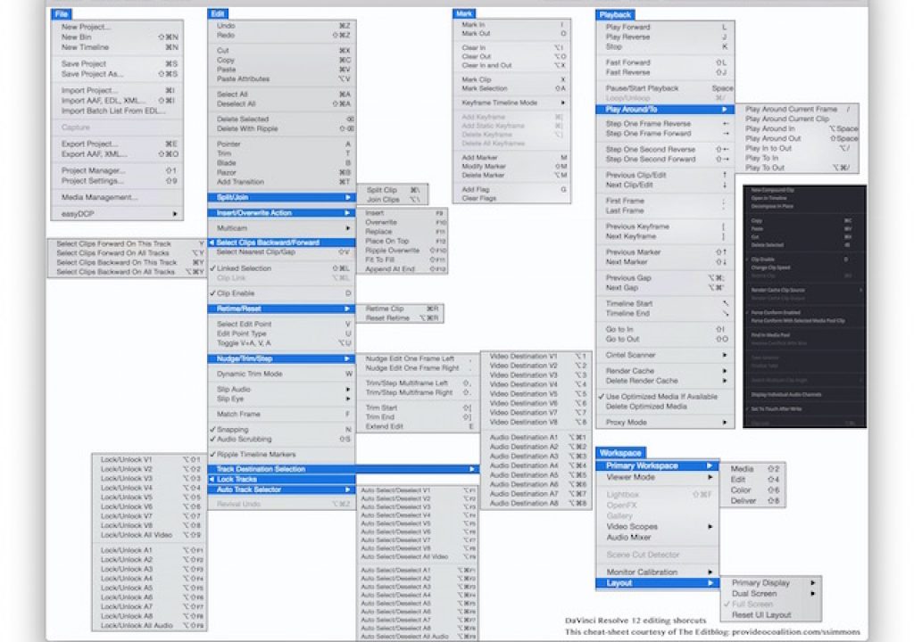 Have a copy of my Resolve 12 Editorial menu/keyboard cheatsheet 1