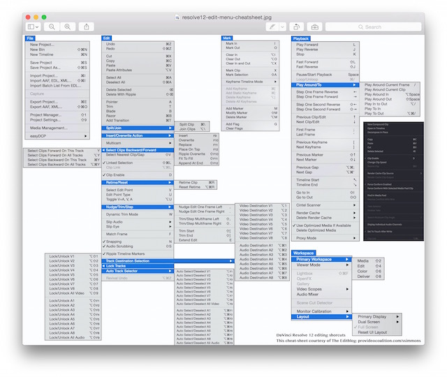 Have a copy of my Resolve 12 Editorial menu/keyboard cheatsheet 1