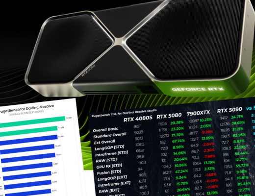 NVIDIA RTX 5080: best bang for the buck for DaVinci Resolve