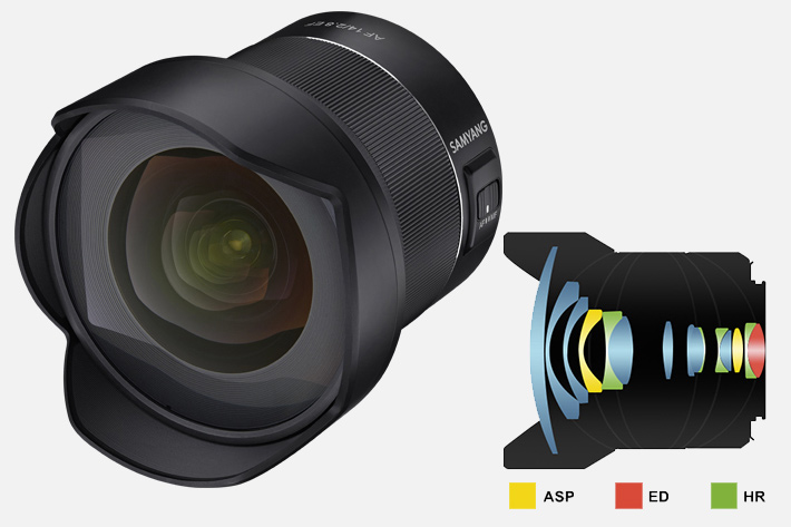 Samyang AF 14mm F2.8EF: first AF lens for Canon DSLRs