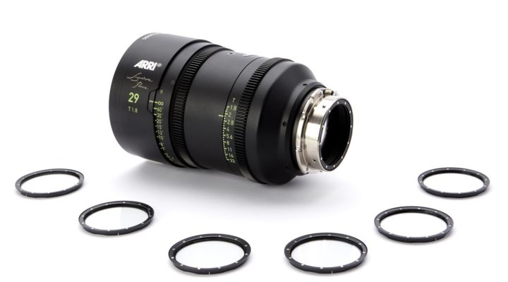 New Tiffen Diffusion Filters for ARRI Signature lenses