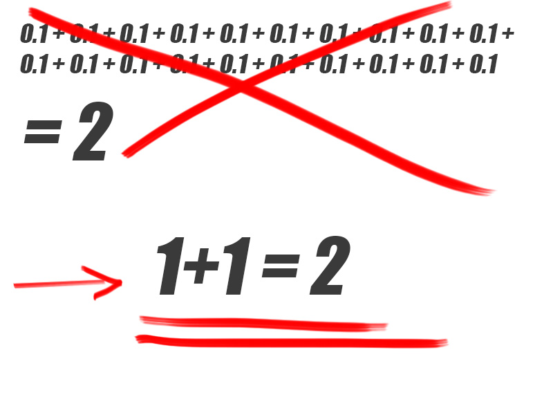 simplify.jpg