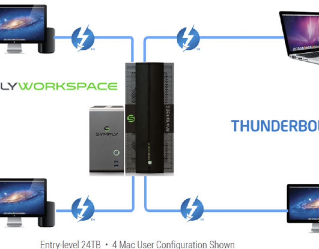 SymplyWORKSPACE: a solution for real-time video production