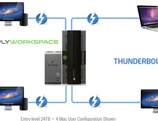 SymplyWORKSPACE: a solution for real-time video production