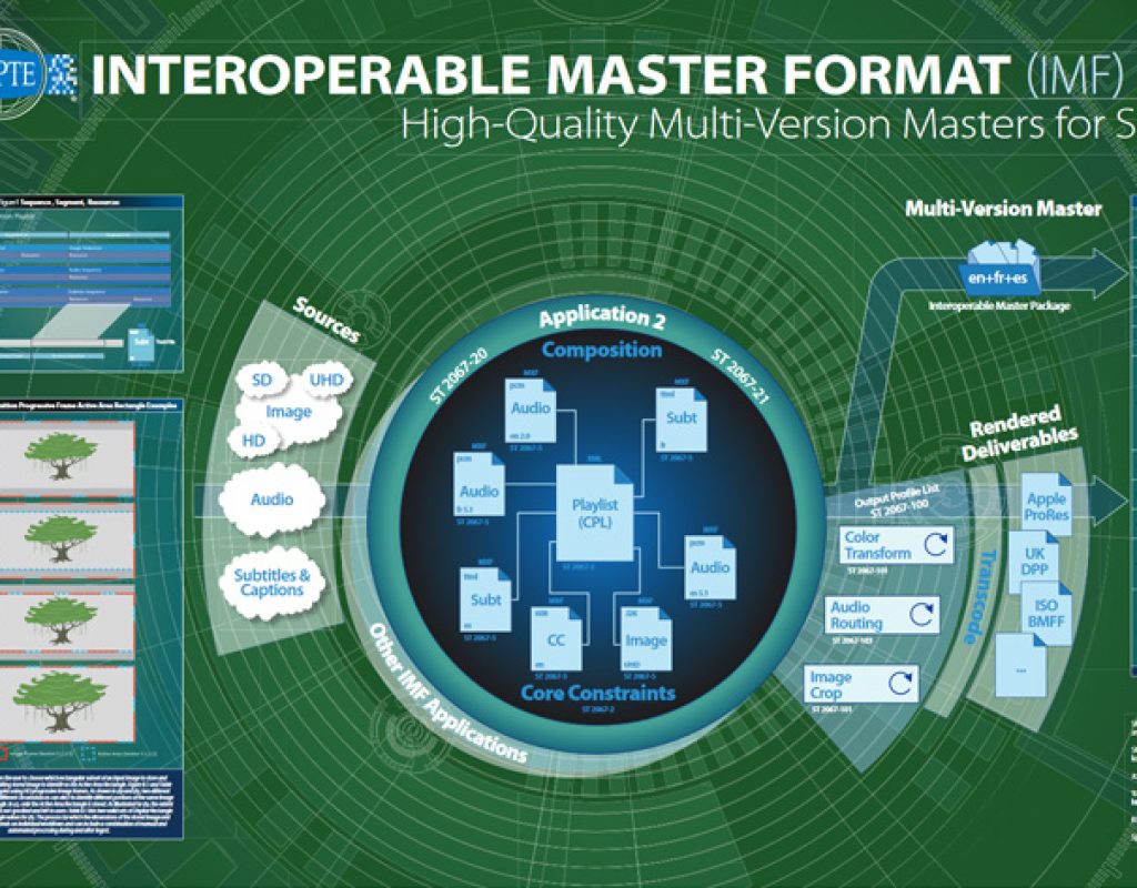SMPTE and DPP develop new version of IMF 3