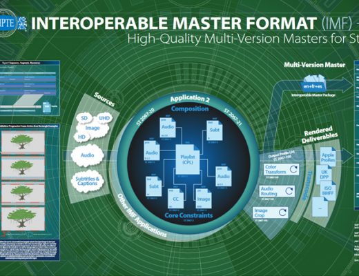 SMPTE and DPP develop new version of IMF 2