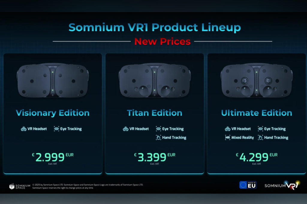 New Somnium VR1 pricing puts it close to Vision Pro