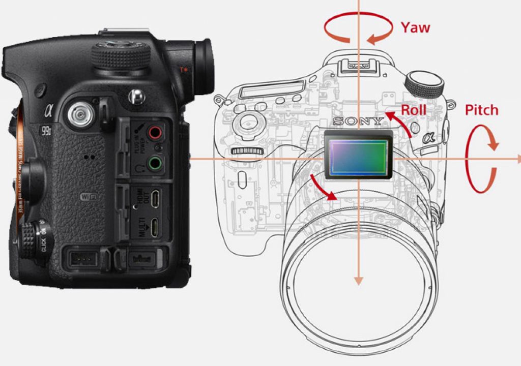 Sony Alpha 99 II: any frame rate you like