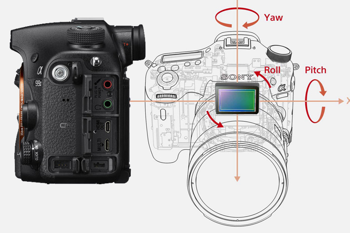 Sony Alpha 99 II: any frame rate you like