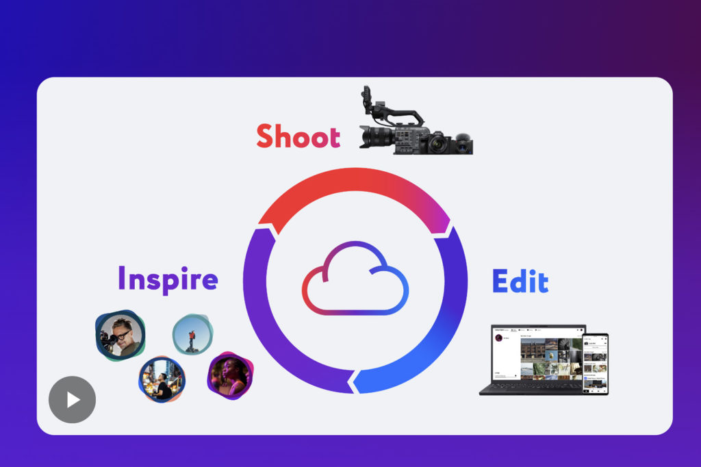 Creators’ Cloud opens to individuals as a new app is introduced
